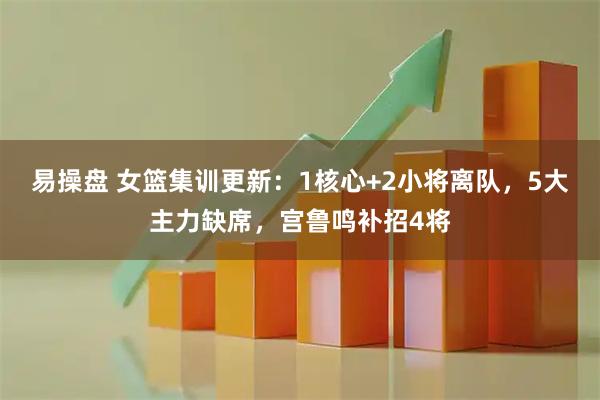 易操盘 女篮集训更新：1核心+2小将离队，5大主力缺席，宫鲁鸣补招4将